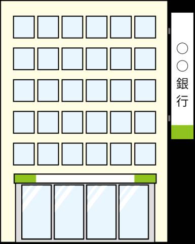 Bank. 164m to Hiroshima City Agricultural Cooperative Yutakahin Branch (Bank)