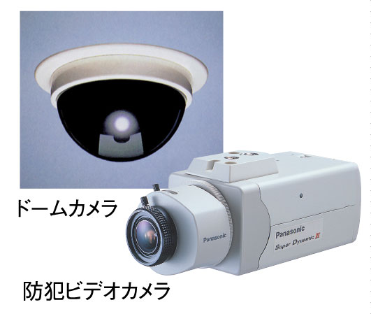 Security.  [Security video camera to underserved the watchful eye] The prone places in the blind spot, such as parking lots and in the Elevator, Installing a security video camera. To monitor the suspicious person and the inside of the anomaly in the monitor of the administrative office.