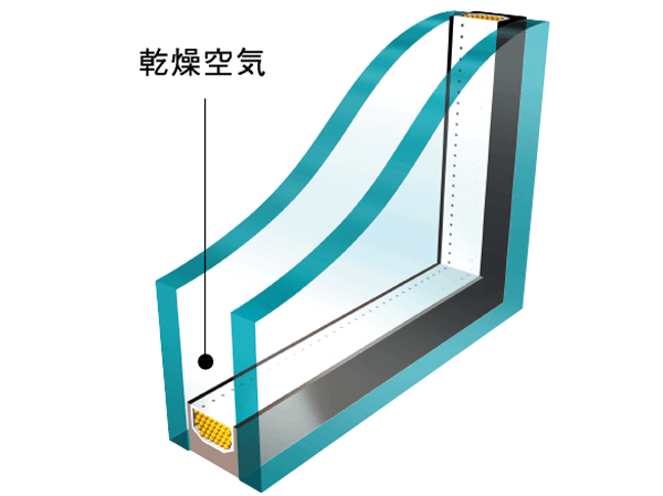 Other.  [Double-glazing] At the same time increase significantly suppressed cooling and heating efficiency of the heat of the intrusion or release, Also reduces condensation on the glass surface. (Conceptual diagram)