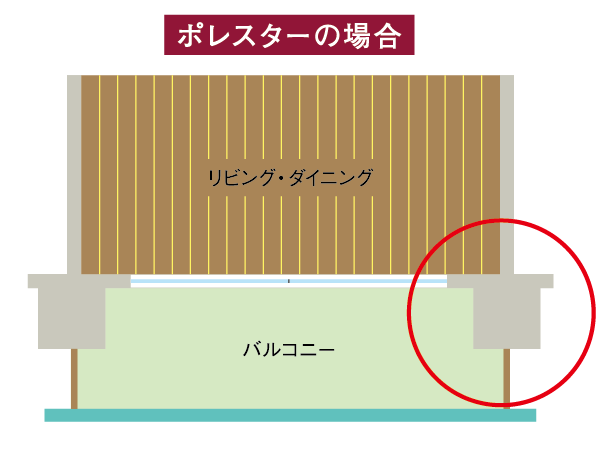 Other.  [Corners neat, Out Paul design] Pillar, Out Paul design that pushes the beams on the balcony side. Corner of the room is clean is is easy to structure the arrangement of the furniture.  ※ Adoption of out Paul design, It becomes only the main balcony side. (Conceptual diagram)