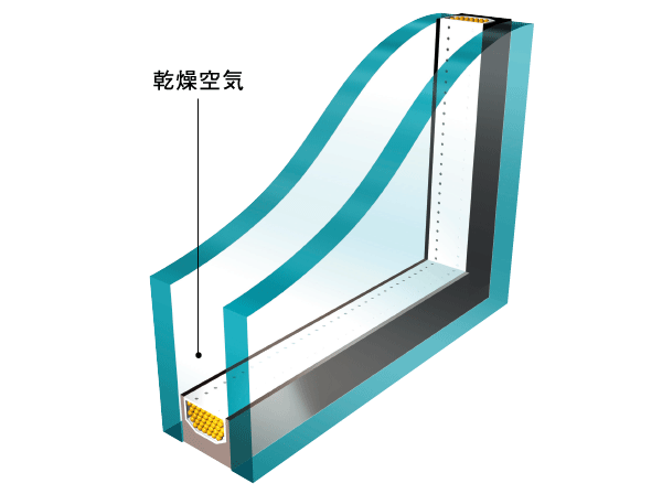 Other.  [Double-glazing] Adopt a multi-layer glass in the opening. cold ・ To achieve a comfortable home to suppress the condensation of the intrusion and the glass surface of the hot air. (Conceptual diagram)