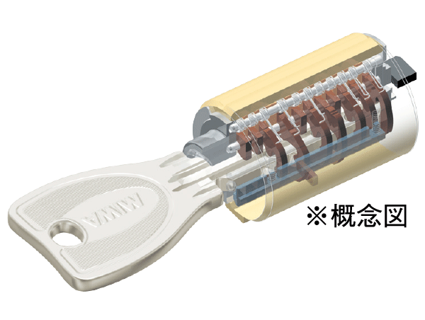 Security.  [PR cylinder lock of double lock] Key is adopted in the double lock the PR cylinder lock to prevent picking in the elaborate structure, Has been improved crime prevention.