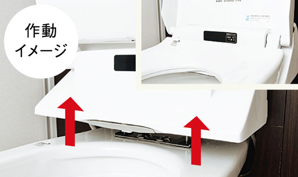 Toilet.  [Clean lift up] Until now firmly wiped off until the gap dirt that could not clean. (Conceptual diagram)