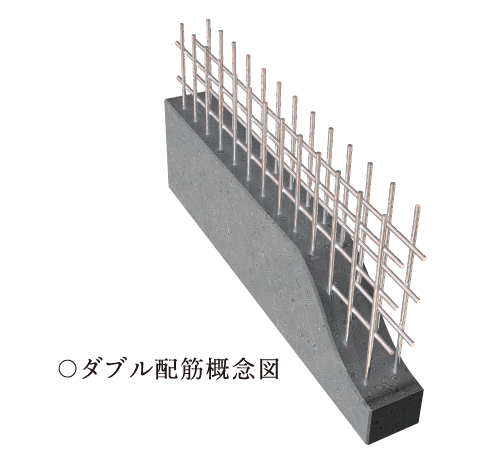 Building structure.  [Double reinforcement] Adopt a double reinforcement to partner the rebar to the outer wall and Tosakai wall to double. It provides excellent durability performance than single Haisuji, Also suppresses cracks due to shrinkage of concrete.