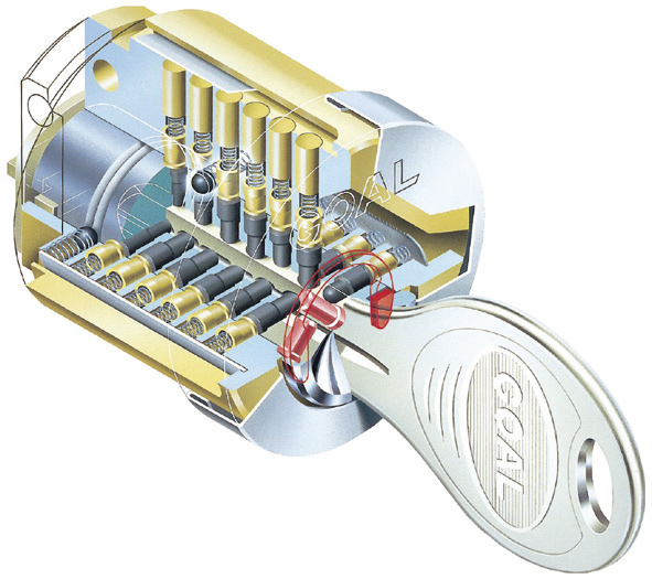 Security.  [Dimple cylinder lock] Excellent resistance to picking performance, Almost impossible dimple cylinder lock duplication of key. (Conceptual diagram)