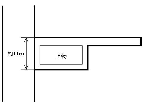 Compartment figure. Land price 46 million yen, Land area 268.59 sq m