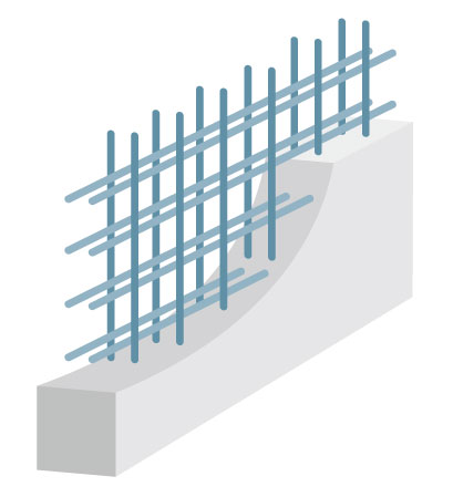 Building structure.  [Double reinforcement] In method wall such as assembling a rebar in a grid pattern, The main structure is the construction of the double reinforcement to partner the rebar to double as a standard. It has achieved a higher durability than a single Haisuji.  ※ Except part (conceptual diagram)