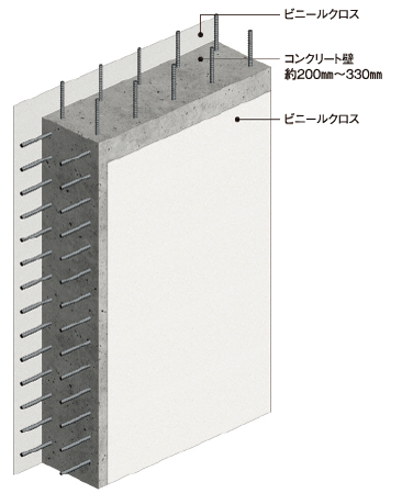 Building structure.  [Tosakai wall structure in consideration for sound insulation] Tosakaikabe is, Adopt a structure to improve the sound insulation in order to achieve a comfortable indoor environment. A thickness of about 200mm ~ To ensure the concrete wall of 330mm, It deafen the living sound of the adjacent dwelling unit. (Conceptual diagram)