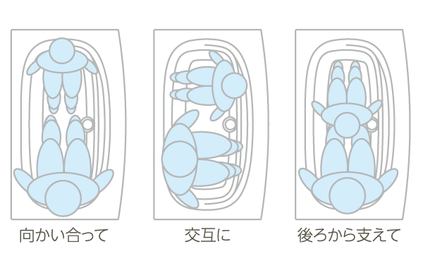 Bathing-wash room.  [Arcuate tub] Because it is free form to put in either direction, You can enjoy bathing in the parent and child. Fun bath time in parent and child. Arcuate tub there is no edge in the bathtub, In a symmetrical design, You can bathe in a free attitude agnostic body of direction. (Conceptual diagram)