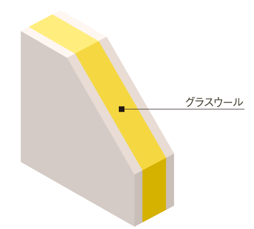 Building structure.  [glass wool] Also to moisture and sound anxious around water, Fine-grained correspondence. Between the plasterboard surrounding the PS piping, By putting the glass wool, We have to improve the sound insulation and moisture absorption performance. (Conceptual diagram)