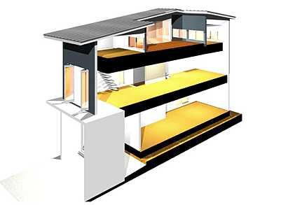 Rendering (introspection). (A Building) Rendering