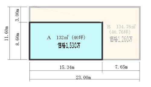 Compartment figure. Land price 15.3 million yen, Land area 132 sq m