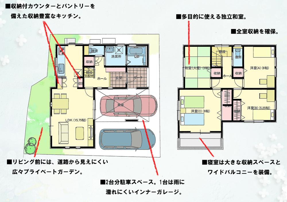 Floor plan. (B), Price 30,800,000 yen, 4LDK, Land area 107.79 sq m , Building area 109.3 sq m