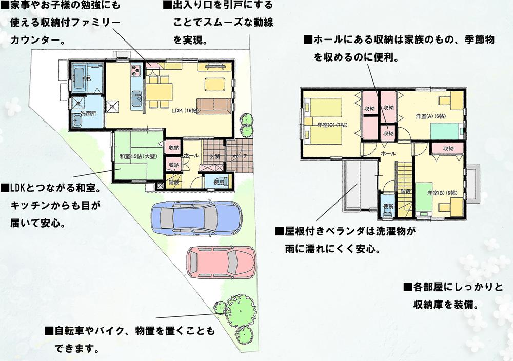 Floor plan. (A), Price 30,800,000 yen, 4LDK, Land area 113.83 sq m , Building area 95.84 sq m