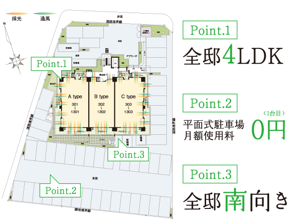 Features of the building.  [Pursue the comfort of the people who live] "Verdi Hirohon town" is, All mansion 4LDK ・ Facing south, Plane expression parking monthly fee $ 0.00 (one day). Pursue the comfort of the people who live. This is the Verdi quality. (Site conceptual diagram)
