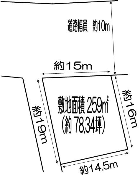 Compartment figure. Land price 19,580,000 yen, Land area 259 sq m