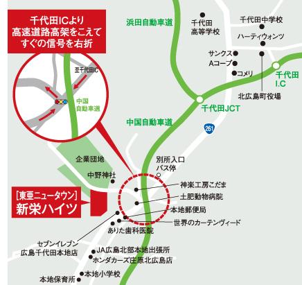 Other. Peripheral map