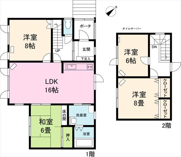 Floor plan. 7.5 million yen, 4LDK, Land area 195.36 sq m , Building area 102.68 sq m