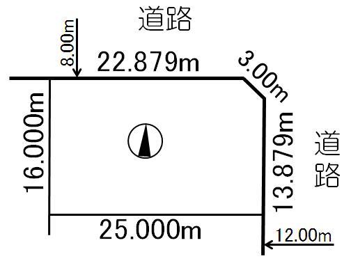 Compartment figure. Land price 12.5 million yen, Land area 397.75 sq m