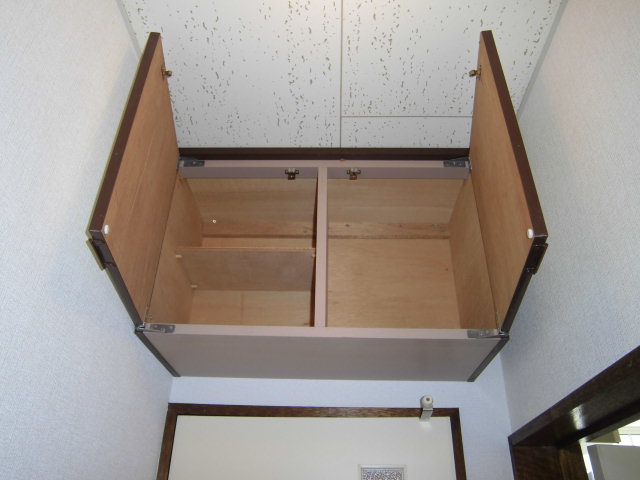 Other Equipment