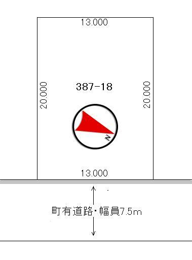 Compartment figure. Land price 3.93 million yen, Land area 260 sq m
