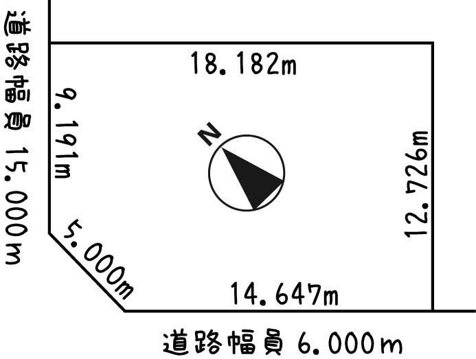 Compartment figure. Land price 1.3 million yen, Land area 225.12 sq m