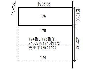 Compartment figure. Land price 1.2 million yen, Land area 396.69 sq m
