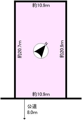 Compartment figure
