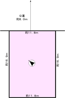 Compartment figure