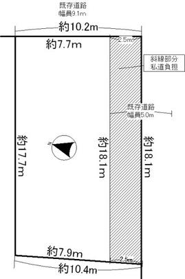 Compartment figure