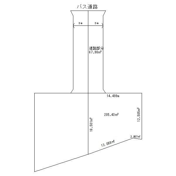 Compartment figure. Land price 2.48 million yen, Land area 273.43 sq m