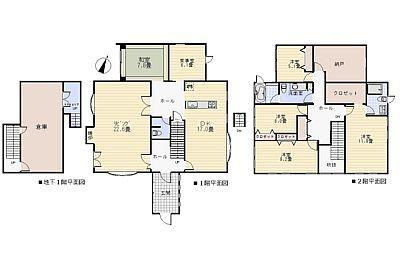 Floor plan. 88 million yen, 5LDK + S (storeroom), Land area 512.43 sq m , Building area 261.6 sq m