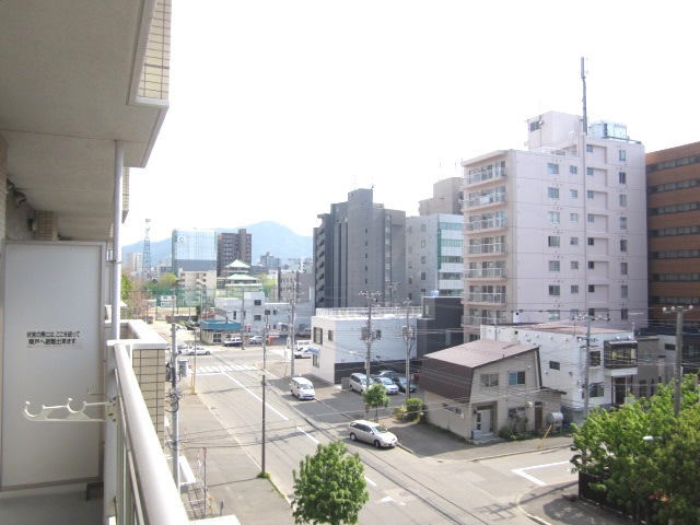 View. Per day is a good ☆ 