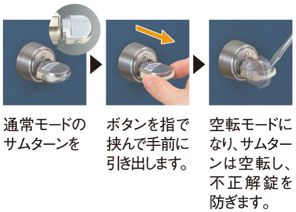 Security.  [TME type Crime prevention thumb turn] Around the key is in normal operation by hand, Adopted a crime prevention thumb that key does not turn in the biased force and tools. The change-over switch can be in idle mode (only the upper side of the key) (same specifications ・ Conceptual diagram)