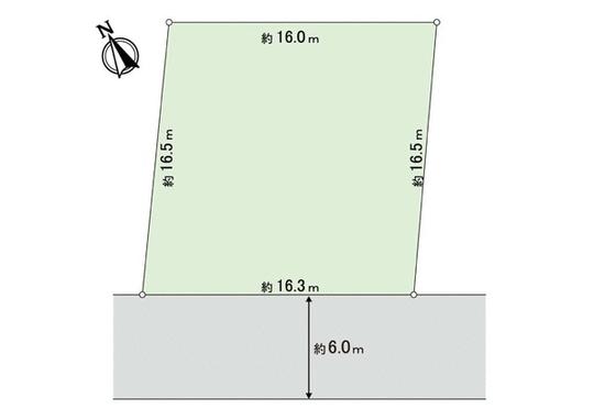 Compartment figure
