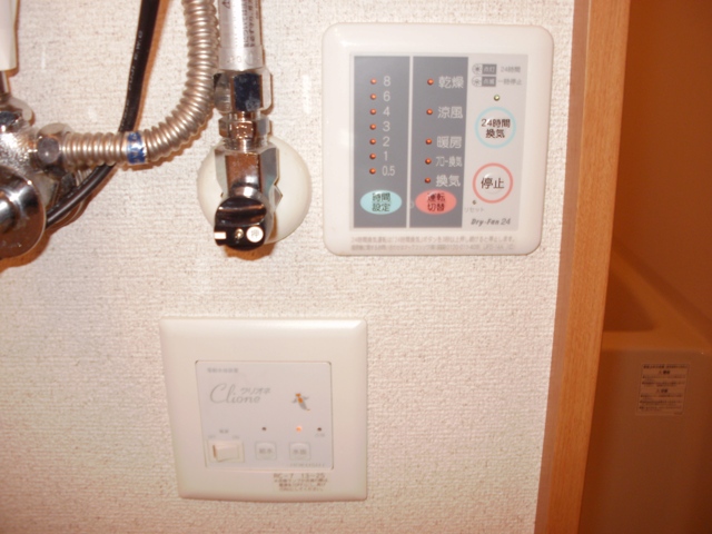 Other Equipment