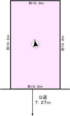 Compartment figure