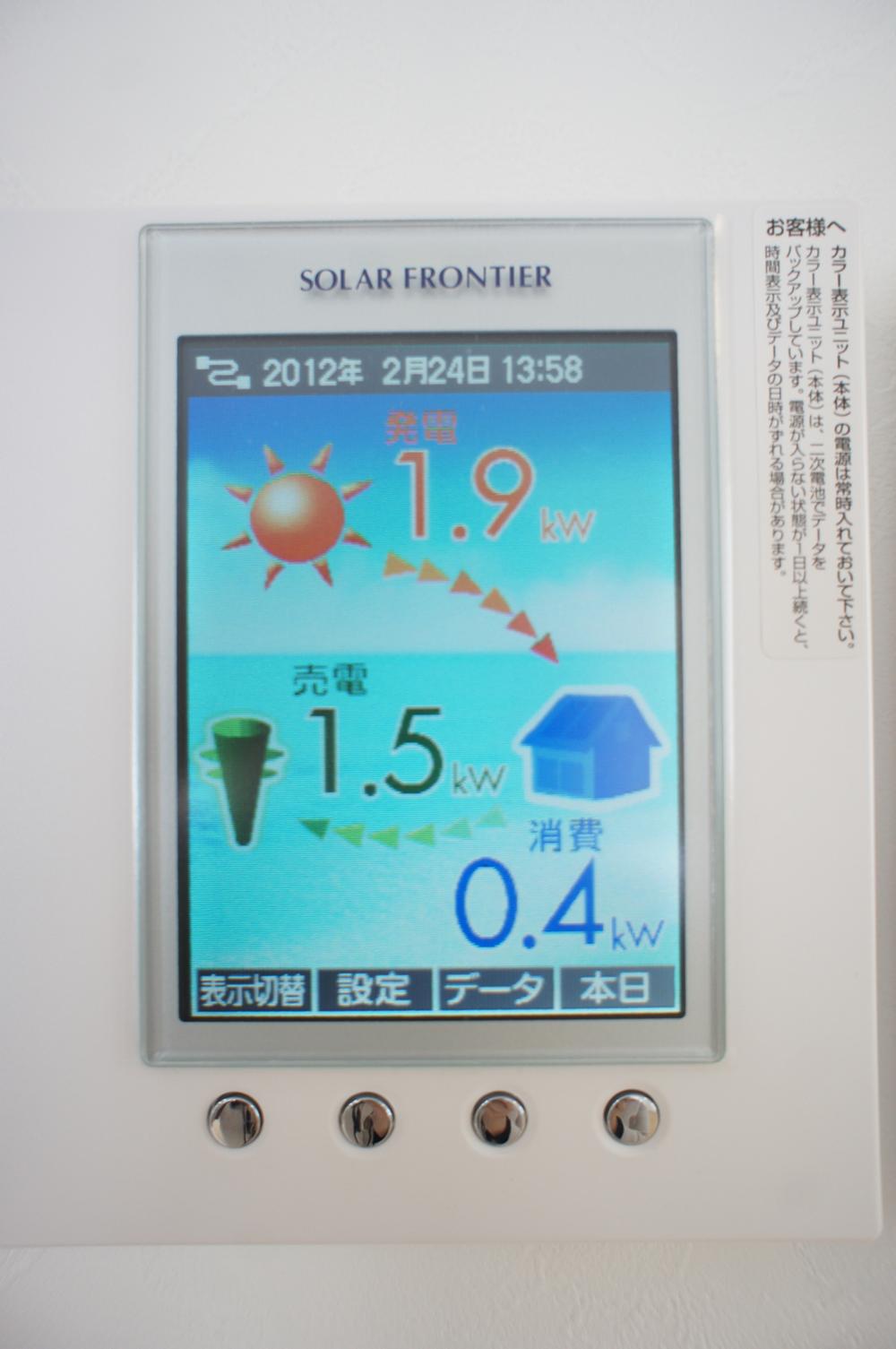 Other Equipment. Solar panel monitor that can check the daily amount of power generation