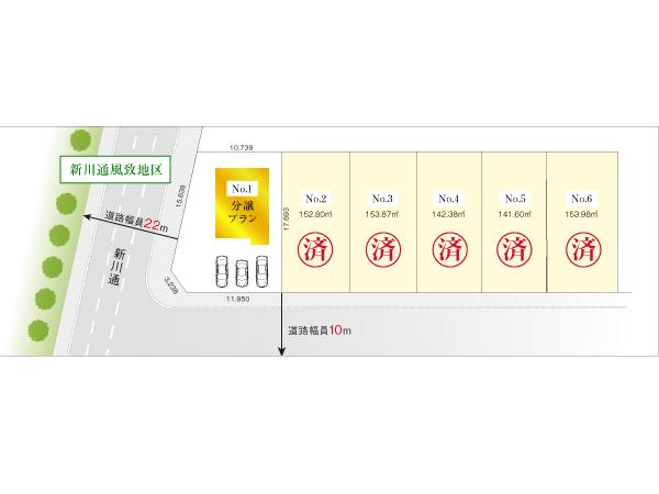 The entire compartment Figure. South-facing all 6 compartment. Front road 10m ・ 22m.
