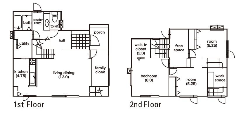 Floor plan. 27.3 million yen, 3LDK + S (storeroom), Land area 206.19 sq m , Building area 117.59 sq m