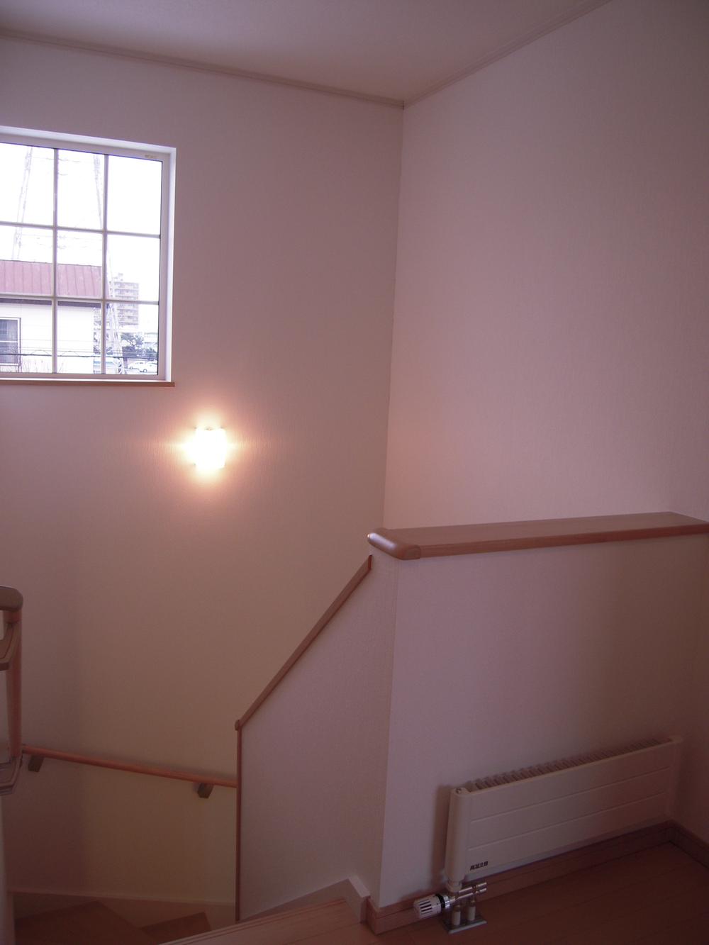 Other introspection. 2F Hall