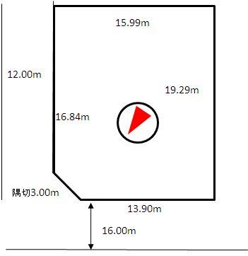 Compartment figure. Land price 14.5 million yen, Land area 302.68 sq m
