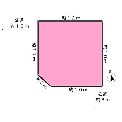 Compartment figure. Land price 14 million yen, Land area 232.91 sq m