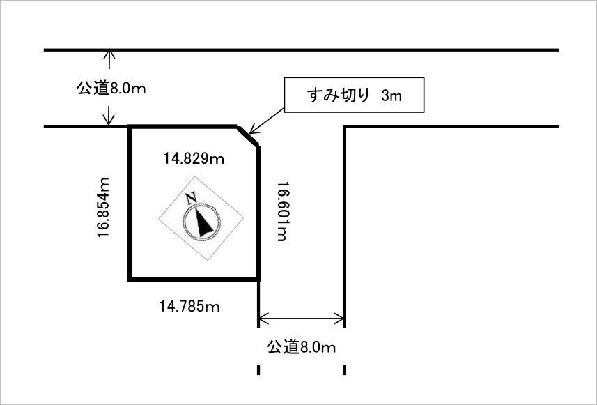 Compartment figure. Land price 2.2 million yen, Land area 244.38 sq m