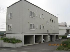 Building appearance