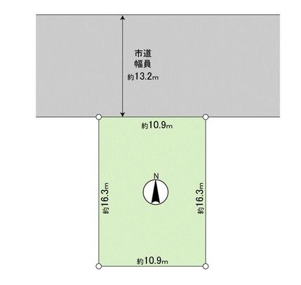 Compartment figure