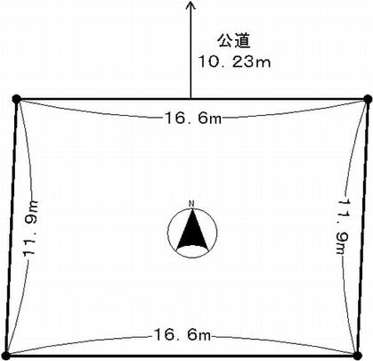 Compartment figure