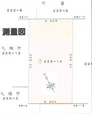 Compartment figure. Land price 5.2 million yen, Land area 94.06 sq m