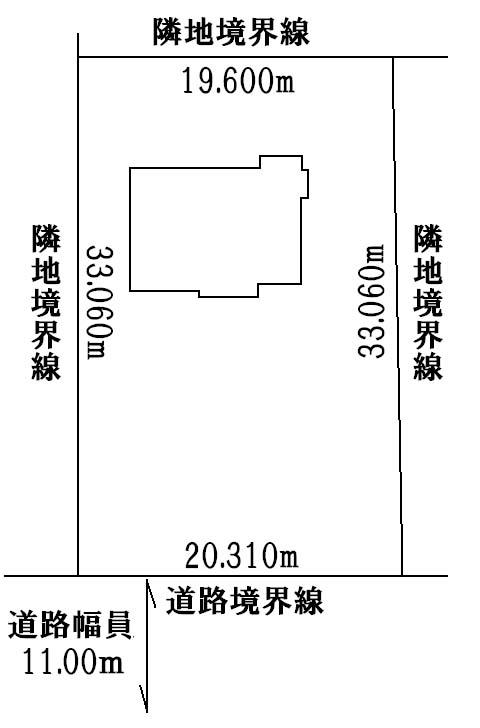 Other. Land plots