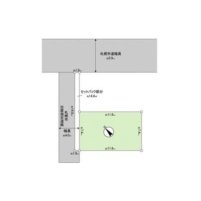 Compartment figure